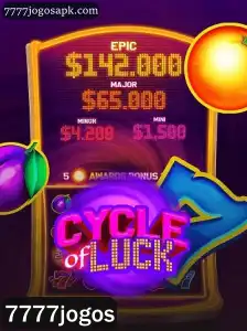 Descubra o Empolgante Jogo CycleofLuck